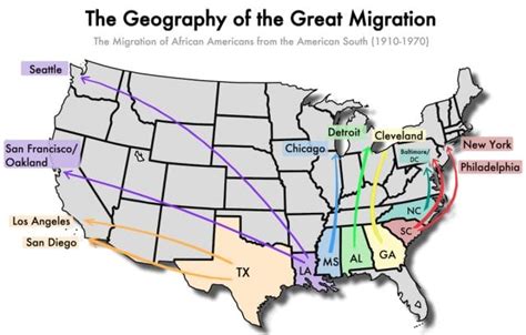 The Great Cattle Migration; A Pivotal Moment in Southern African Prehistory and Social Transformation