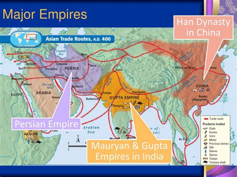 The Great Coin Shortage Crisis and its Impact on Gupta Empire Trade, Currency Standardization and Economic Stability